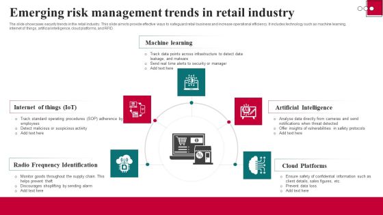 Emerging Risk Management Trends In Retail Industry Background PDF Emerging Risk Management Trends In Retail Industry Background PDF