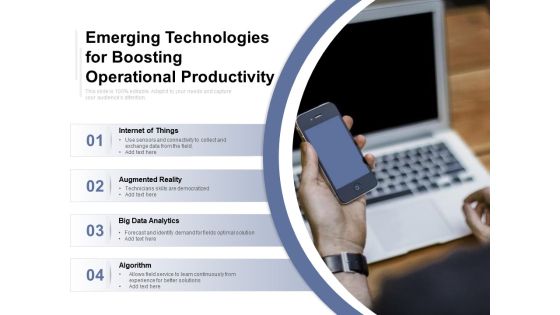 Emerging Technologies For Boosting Operational Productivity Ppt PowerPoint Presentation Diagram Lists PDF