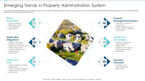 Emerging Trends In Property Administration System Inspiration PDF Emerging Trends In Property Administration System Inspiration PDF