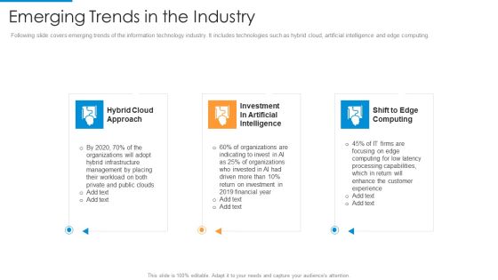 Emerging Trends In The Industry Sample PDF