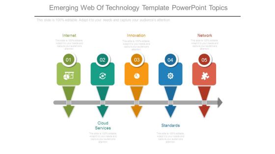 Emerging Web Of Technology Template Powerpoint Topics Emerging Web Of Technology Template Powerpoint Topics