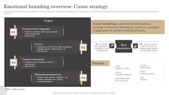 Emotional Branding Overview Cause Strategy Ppt Slides Information PDF Emotional Branding Overview Cause Strategy Ppt Slides Information PDF
