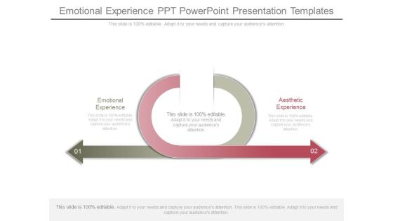 Emotional Experience Ppt Powerpoint Presentation Templates Emotional Experience Ppt Powerpoint Presentation Templates