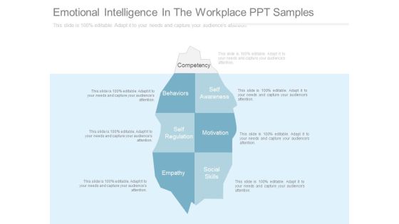 Emotional Intelligence In The Workplace Ppt Samples