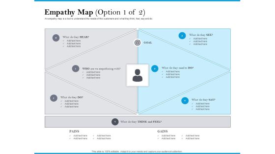 Empathy Map Option GOAL Formats PDF Empathy Map Option GOAL Formats PDF