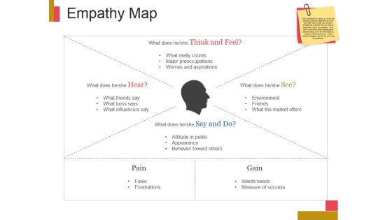 Empathy Map Ppt PowerPoint Presentation Example File Empathy Map Ppt PowerPoint Presentation Example File