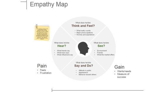 Empathy Map Ppt PowerPoint Presentation Inspiration Elements Empathy Map Ppt PowerPoint Presentation Inspiration Elements