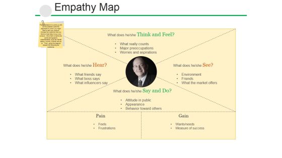 Empathy Map Ppt PowerPoint Presentation Summary Outline