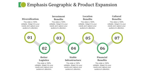 Emphasis Geographic And Product Expansion Ppt PowerPoint Presentation Show Example Emphasis Geographic And Product Expansion Ppt PowerPoint Presentation Show Example
