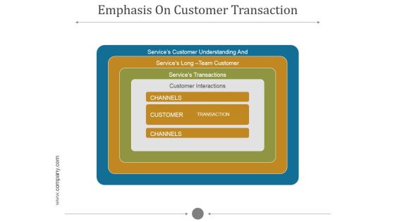 Emphasis On Customer Transaction Ppt PowerPoint Presentation Slides