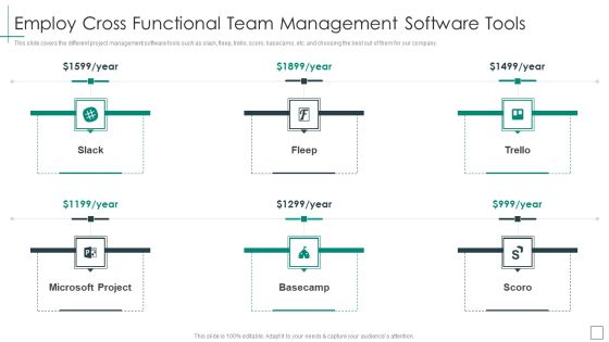 Employ Cross Functional Team Management Software Tools Rules PDF Employ Cross Functional Team Management Software Tools Rules PDF