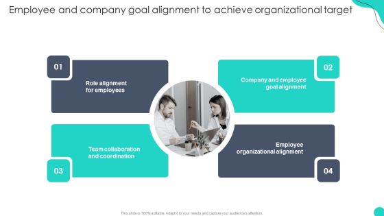 Employee And Company Goal Alignment To Achieve Optimizing HR Communication Strategies Graphics PDF Employee And Company Goal Alignment To Achieve Optimizing HR Communication Strategies Graphics PDF