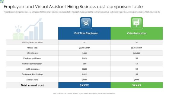 Employee And Virtual Assistant Hiring Business Cost Comparison Table Clipart PDF Employee And Virtual Assistant Hiring Business Cost Comparison Table Clipart PDF