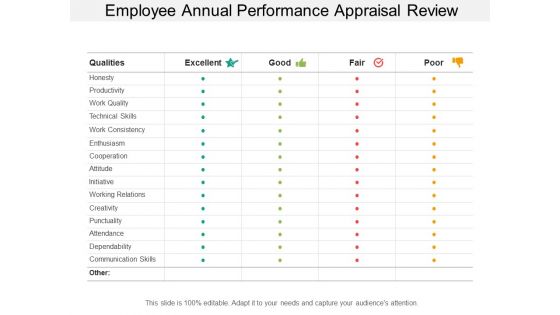 Employee Annual Performance Appraisal Review Ppt Powerpoint Presentation Professional Microsoft Employee Annual Performance Appraisal Review Ppt Powerpoint Presentation Professional Microsoft
