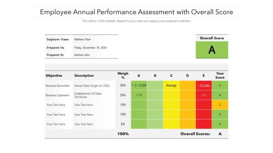 Employee Annual Performance Assessment With Overall Score Ppt PowerPoint Presentation Gallery Designs Download PDF Employee Annual Performance Assessment With Overall Score Ppt PowerPoint Presentation Gallery Designs Download PDF
