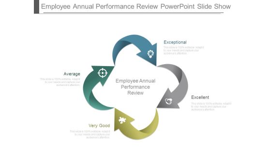 Employee Annual Performance Review Powerpoint Slide Show