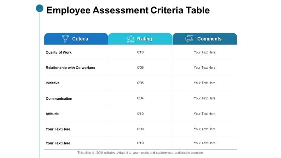Employee Assessment Criteria Table Ppt PowerPoint Presentation Outline Influencers Employee Assessment Criteria Table Ppt PowerPoint Presentation Outline Influencers