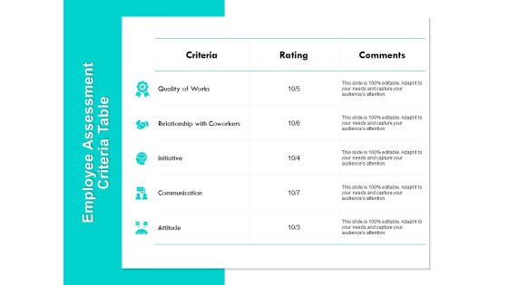 Employee Assessment Criteria Table Ppt PowerPoint Presentation Summary Files Employee Assessment Criteria Table Ppt PowerPoint Presentation Summary Files