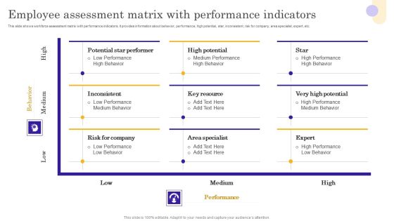 Vendor Performance Assessment Matrix With Scoring Metrics Infographics PDF Vendor Performance Assessment Matrix With Scoring Metrics Infographics PDF