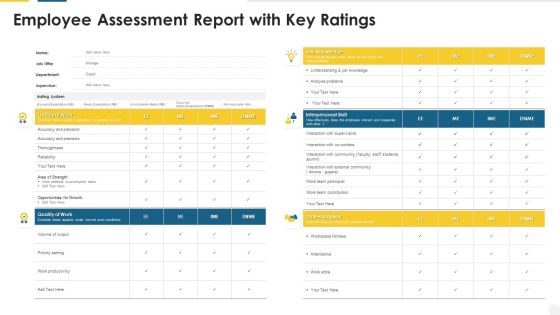 Employee Assessment Report With Key Ratings Elements PDF Employee Assessment Report With Key Ratings Elements PDF
