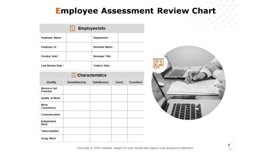 Employee Assessment Review Chart Ppt PowerPoint Presentation Ideas Graphics Tutorials Employee Assessment Review Chart Ppt PowerPoint Presentation Ideas Graphics Tutorials