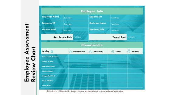 Employee Assessment Review Chart Ppt PowerPoint Presentation Infographics Graphics Employee Assessment Review Chart Ppt PowerPoint Presentation Infographics Graphics