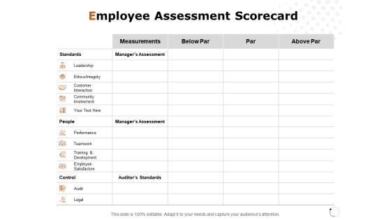 Employee Assessment Scorecard Ppt PowerPoint Presentation Portfolio Elements Employee Assessment Scorecard Ppt PowerPoint Presentation Portfolio Elements