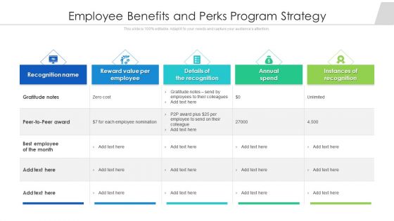Employee Benefits And Perks Program Strategy Ppt Icon Files PDF Employee Benefits And Perks Program Strategy Ppt Icon Files PDF