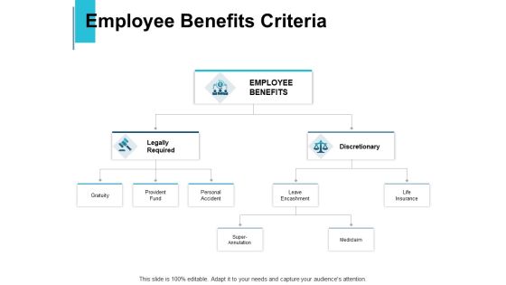 Employee Benefits Criteria Provident Fund Ppt PowerPoint Presentation Icon Graphics Download Employee Benefits Criteria Provident Fund Ppt PowerPoint Presentation Icon Graphics Download