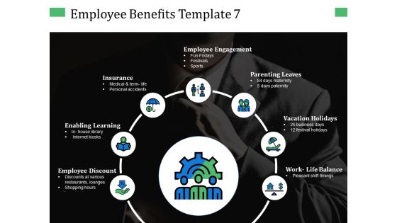 Employee Benefits Employee Discount Ppt PowerPoint Presentation Layouts Icons Employee Benefits Employee Discount Ppt PowerPoint Presentation Layouts Icons