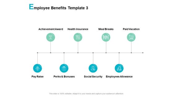 Employee Benefits Meal Breaks Ppt PowerPoint Presentation Slides Images
