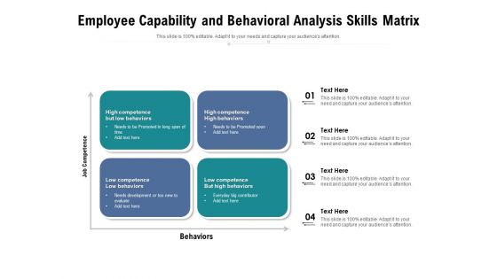 Employee Capability And Behavioral Analysis Skills Matrix Ppt PowerPoint Presentation Icon Pictures PDF Employee Capability And Behavioral Analysis Skills Matrix Ppt PowerPoint Presentation Icon Pictures PDF