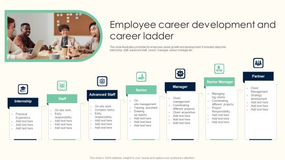 Employee Career Development And Career Ladder Rules PDF