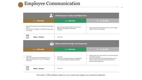 Employee Communication Ppt PowerPoint Presentation Icon Layout Ideas Employee Communication Ppt PowerPoint Presentation Icon Layout Ideas