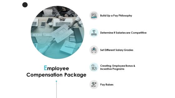Employee Compensation Package Competitive Ppt PowerPoint Presentation Ideas Information