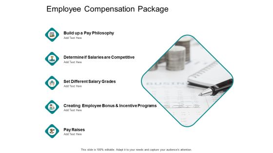 Employee Compensation Package Ppt PowerPoint Presentation Summary Design Inspiration