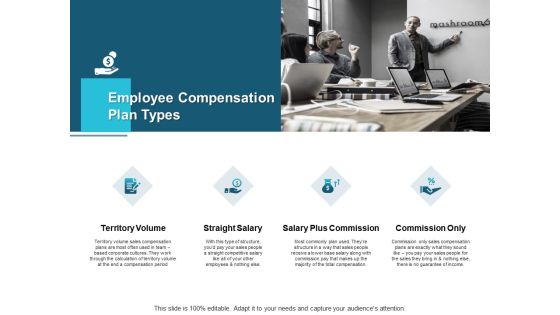 Employee Compensation Plan Types Straight Salary Ppt PowerPoint Presentation Inspiration Layout Employee Compensation Plan Types Straight Salary Ppt PowerPoint Presentation Inspiration Layout