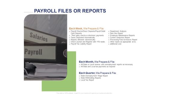 Employee Compensation Proposal Payroll Files Or Reports Ppt Infographics Example File PDF Employee Compensation Proposal Payroll Files Or Reports Ppt Infographics Example File PDF