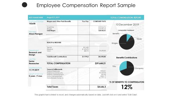 Employee Compensation Report Sample Ppt PowerPoint Presentation Professional Ideas