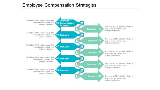 Employee Compensation Strategies Ppt PowerPoint Presentation Model Cpb Employee Compensation Strategies Ppt PowerPoint Presentation Model Cpb