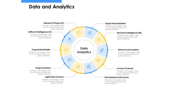 Employee Competency Matrix Data And Analytics Ppt Show Graphics PDF Employee Competency Matrix Data And Analytics Ppt Show Graphics PDF