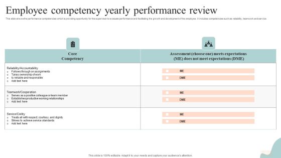 Employee Competency Yearly Performance Review Microsoft PDF Employee Competency Yearly Performance Review Microsoft PDF