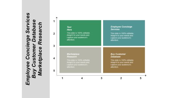 Employee Concierge Services Buy Customer Database Marketplace Research Ppt PowerPoint Presentation Gallery Rules