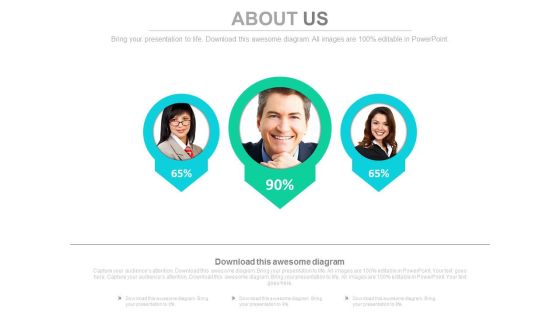 Employee Contribution Towards Companys Success Powerpoint Slides Employee Contribution Towards Companys Success Powerpoint Slides