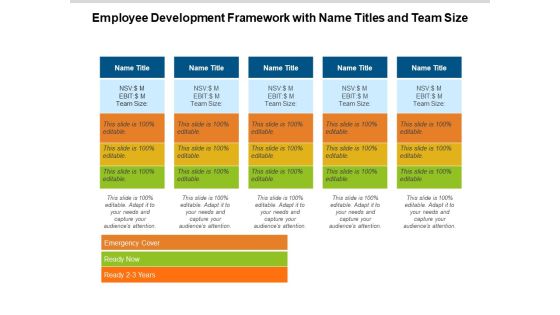 Employee Development Framework With Name Titles And Team Size Ppt PowerPoint Presentation Infographic Template Inspiration PDF Employee Development Framework With Name Titles And Team Size Ppt PowerPoint Presentation Infographic Template Inspiration PDF