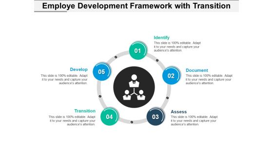 Employee Development Framework With Transition Ppt PowerPoint Presentation Show Sample PDF Employee Development Framework With Transition Ppt PowerPoint Presentation Show Sample PDF