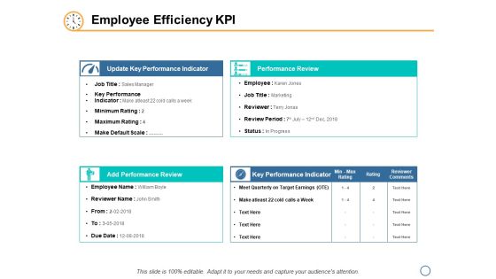 Employee Efficiency KPI Ppt PowerPoint Presentation File Ideas Employee Efficiency KPI Ppt PowerPoint Presentation File Ideas