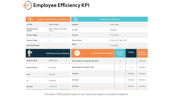 Employee Efficiency KPI Ppt PowerPoint Presentation Inspiration Background Employee Efficiency KPI Ppt PowerPoint Presentation Inspiration Background