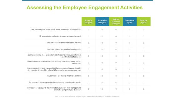 Employee Engagement Activities Company Success Assessing The Employee Engagement Demonstration PDF Employee Engagement Activities Company Success Assessing The Employee Engagement Demonstration PDF