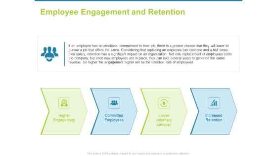 Employee Engagement Activities Company Success Employee Engagement And Retention Pictures PDF Employee Engagement Activities Company Success Employee Engagement And Retention Pictures PDF
